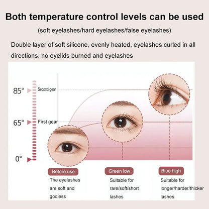 Electric Heated Eyelash Perm Curler