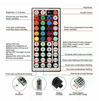 RGB Flexible Led Strip Lights